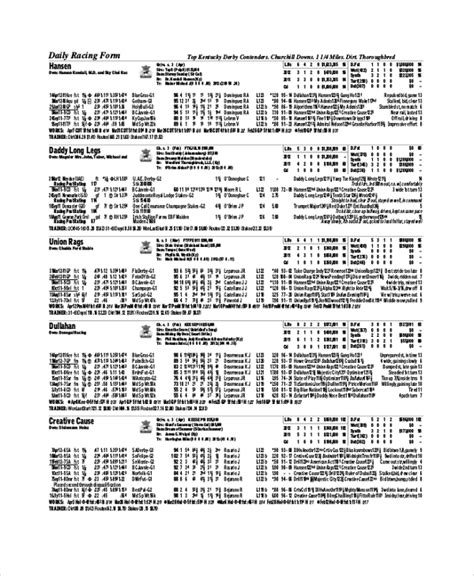 drf entries.
